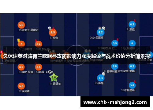 久保建英对阵荷兰欧联杯攻防影响力深度解读与战术价值分析前景探