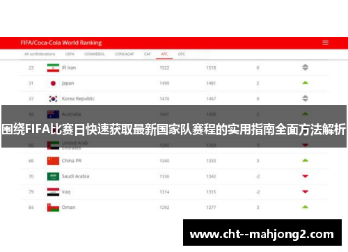 围绕FIFA比赛日快速获取最新国家队赛程的实用指南全面方法解析